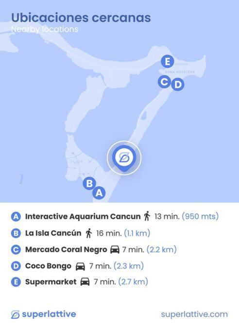Apartamento Deluxe Beachfront 4b Cancún
